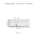 DYNAMIC PRESSURE BEARING APPARATUS AND FAN diagram and image