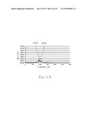 DYNAMIC PRESSURE BEARING APPARATUS AND FAN diagram and image