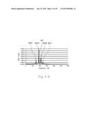 DYNAMIC PRESSURE BEARING APPARATUS AND FAN diagram and image