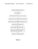 SAMPLE TESTING APPARATUS AND METHOD diagram and image