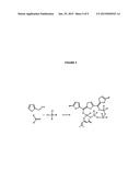 SOL-GEL METHOD FOR SYNTHESIS OF NANO-POROUS CARBON diagram and image