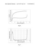 CARBON FOR HIGH VOLTAGE EDLCS diagram and image