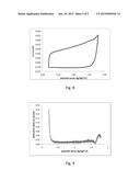 CARBON FOR HIGH VOLTAGE EDLCS diagram and image