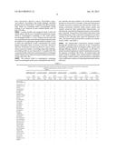 ANTIMICROBIAL MATERIAL COMPRISING A METAL ION CHARGED ON SYNTHESIZED     ZEOLITE diagram and image