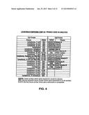 COMPOSITIONS AND METHODS FOR THE DETECTION DIAGNOSIS AND THERAPY OF     HEMATOLOGICAL MALIGNANCIES diagram and image