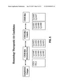 COMPOSITIONS AND METHODS FOR THE DETECTION DIAGNOSIS AND THERAPY OF     HEMATOLOGICAL MALIGNANCIES diagram and image