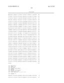 COMPOSITIONS AND METHODS FOR THE DETECTION DIAGNOSIS AND THERAPY OF     HEMATOLOGICAL MALIGNANCIES diagram and image