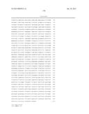 COMPOSITIONS AND METHODS FOR THE DETECTION DIAGNOSIS AND THERAPY OF     HEMATOLOGICAL MALIGNANCIES diagram and image