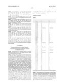 COMPOSITIONS AND METHODS FOR THE DETECTION DIAGNOSIS AND THERAPY OF     HEMATOLOGICAL MALIGNANCIES diagram and image