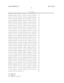 COMPOSITIONS AND METHODS FOR THE DETECTION DIAGNOSIS AND THERAPY OF     HEMATOLOGICAL MALIGNANCIES diagram and image