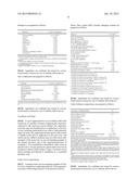 Blocky Cationic Organopolysiloxane diagram and image