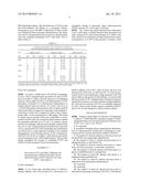 Cancer Therapy with a Parvovirus Combined with an HDAC Inhibitor diagram and image