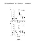 ORALLY ADMINISTERED PLASTID EXPRESSED CHOLERA TOXIN B SUBUNIT-EXENDIN 4 AS     TREATMENT FOR TYPE 2 DIABETES diagram and image