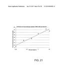 Lysosomal  Storage Disease Enzyme diagram and image