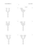 Lysosomal  Storage Disease Enzyme diagram and image