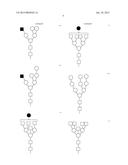 Lysosomal  Storage Disease Enzyme diagram and image