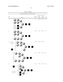 Lysosomal  Storage Disease Enzyme diagram and image