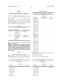 HIGH CONCENTRATION ANTIBODY AND PROTEIN FORMULATIONS diagram and image