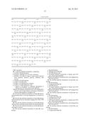 HIGH CONCENTRATION ANTIBODY AND PROTEIN FORMULATIONS diagram and image