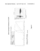 COMPOSITIONS OF PENETRATION-ENHANCED TARGETING PROTEINS AND METHODS OF USE diagram and image