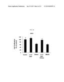 ANTI-EGFR ANTIBODY AND ANTI-C-MET/ANTI-EGFR BISPECIFIC ANTIBODIES     COMPRISING THE SAME diagram and image