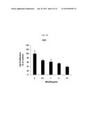 ANTI-EGFR ANTIBODY AND ANTI-C-MET/ANTI-EGFR BISPECIFIC ANTIBODIES     COMPRISING THE SAME diagram and image