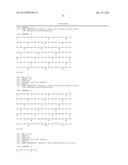 ANTI-EGFR ANTIBODY AND ANTI-C-MET/ANTI-EGFR BISPECIFIC ANTIBODIES     COMPRISING THE SAME diagram and image