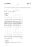 ANTI-EGFR ANTIBODY AND ANTI-C-MET/ANTI-EGFR BISPECIFIC ANTIBODIES     COMPRISING THE SAME diagram and image