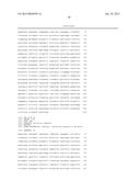 ANTI-EGFR ANTIBODY AND ANTI-C-MET/ANTI-EGFR BISPECIFIC ANTIBODIES     COMPRISING THE SAME diagram and image