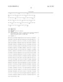 ANTI-EGFR ANTIBODY AND ANTI-C-MET/ANTI-EGFR BISPECIFIC ANTIBODIES     COMPRISING THE SAME diagram and image