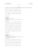 ANTI-EGFR ANTIBODY AND ANTI-C-MET/ANTI-EGFR BISPECIFIC ANTIBODIES     COMPRISING THE SAME diagram and image