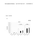 TREATMENT OF MUCOSITIS WITH IMMUNOGLOBULIN diagram and image