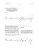 NOVEL BINDER-DRUG CONJUGATES (ADCS) AND USE THEREOF diagram and image