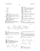 NOVEL BINDER-DRUG CONJUGATES (ADCS) AND USE THEREOF diagram and image