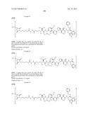 NOVEL BINDER-DRUG CONJUGATES (ADCS) AND USE THEREOF diagram and image