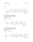 NOVEL BINDER-DRUG CONJUGATES (ADCS) AND USE THEREOF diagram and image