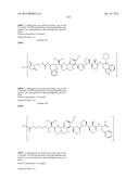 NOVEL BINDER-DRUG CONJUGATES (ADCS) AND USE THEREOF diagram and image