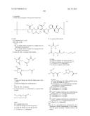 NOVEL BINDER-DRUG CONJUGATES (ADCS) AND USE THEREOF diagram and image