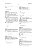 NOVEL BINDER-DRUG CONJUGATES (ADCS) AND USE THEREOF diagram and image