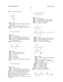 NOVEL BINDER-DRUG CONJUGATES (ADCS) AND USE THEREOF diagram and image