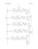 NOVEL BINDER-DRUG CONJUGATES (ADCS) AND USE THEREOF diagram and image