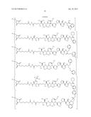 NOVEL BINDER-DRUG CONJUGATES (ADCS) AND USE THEREOF diagram and image