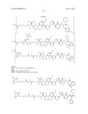 NOVEL BINDER-DRUG CONJUGATES (ADCS) AND USE THEREOF diagram and image