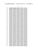 Recombinant Feline Leukemia Virus Vaccine Containing Optimized Feline     Leukemia Virus Envelope Gene diagram and image