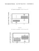 Recombinant Feline Leukemia Virus Vaccine Containing Optimized Feline     Leukemia Virus Envelope Gene diagram and image