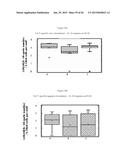 Recombinant Feline Leukemia Virus Vaccine Containing Optimized Feline     Leukemia Virus Envelope Gene diagram and image