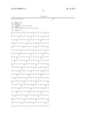 Recombinant Feline Leukemia Virus Vaccine Containing Optimized Feline     Leukemia Virus Envelope Gene diagram and image