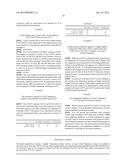 GAS57 MUTANT ANTIGENS AND GAS57 ANTIBODIES diagram and image