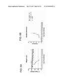 COMPUTATIONALLY OPTIMIZED BROADLY REACTIVE ANTIGENS FOR INFLUENZA diagram and image