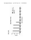 COMPUTATIONALLY OPTIMIZED BROADLY REACTIVE ANTIGENS FOR INFLUENZA diagram and image